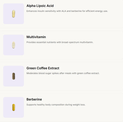 GLP-1 Weight Loss